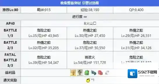 FGO锦标赛