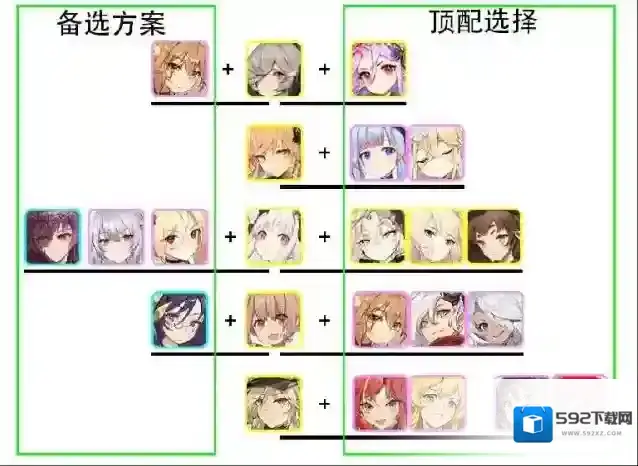 绯红之境特色