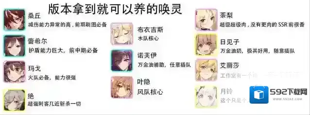 绯红之境强度