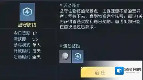 黎明觉醒天赋点获得方法