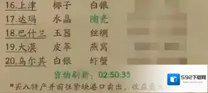 叫我大掌柜港口