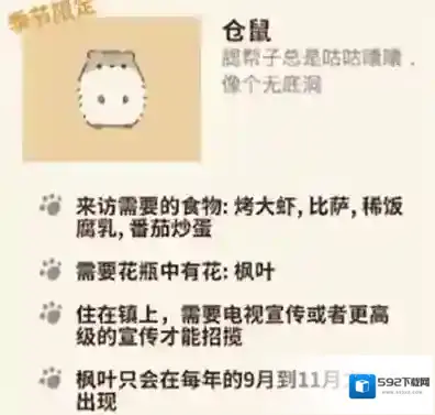 动物餐厅仓鼠怎么解锁 稀有客人来访吸引条件攻略