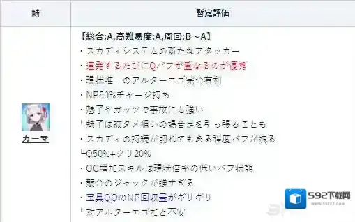 FGO伽摩