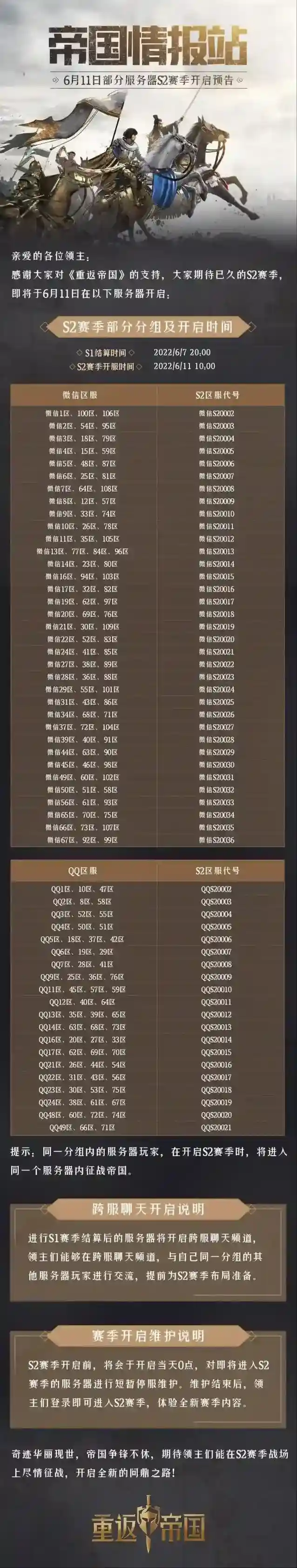 《重返帝国》6月11日部分服务器S2赛季开启预告
