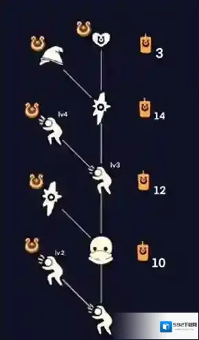 Sky光遇动作