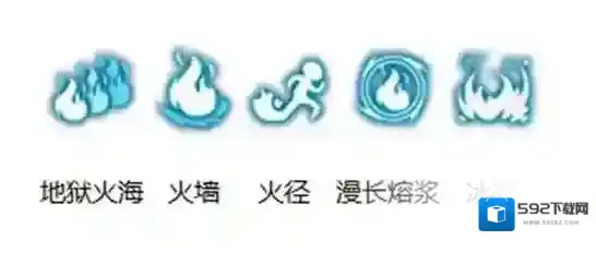 龙之谷能力