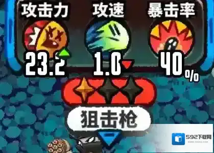 恶果之地狙击枪怎么样 武器技能属性介绍