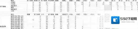 战舰少女R打捞