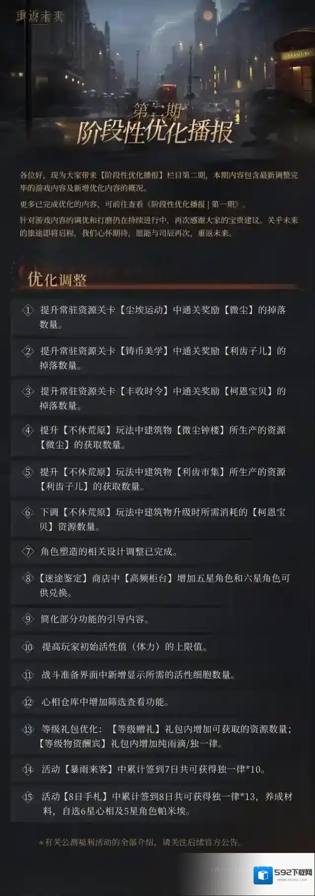 重返回来1999阶段性优化播报第二期