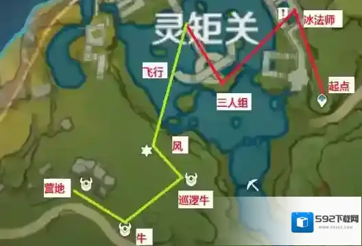 原神路线