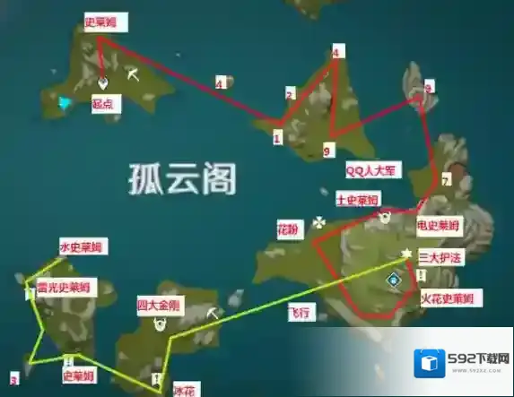 原神输出