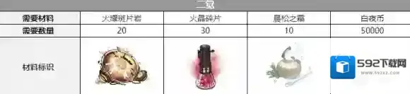 白夜极光要什么