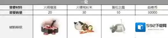 白夜极光诺维