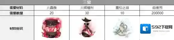 白夜极光极光