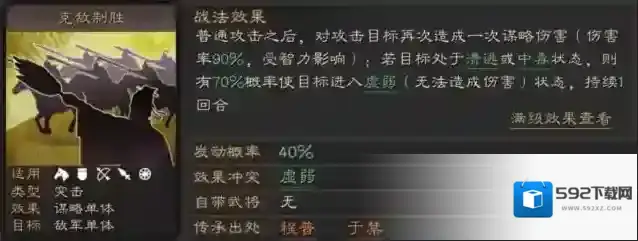 三国志战略版属性