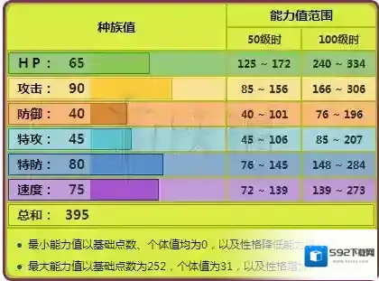 口袋妖怪日月打落