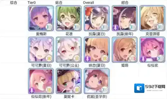 公主连结国服2022年9月最新角色强度排行榜