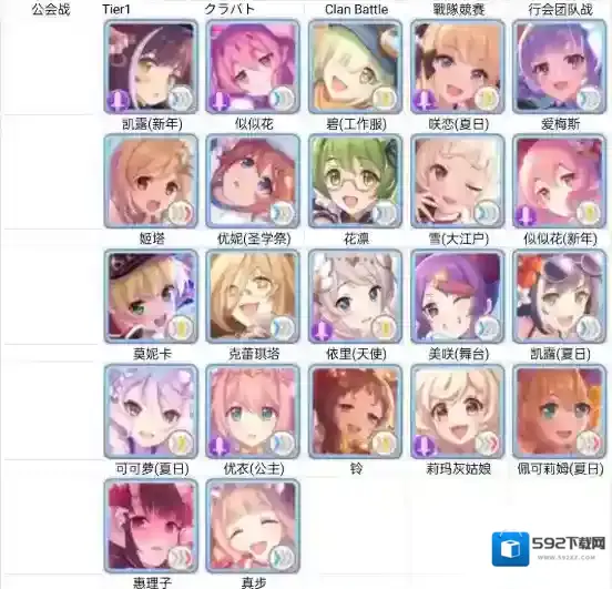 公主连结排名