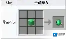 我的世界绿宝石获取途径介绍,绿宝石怎么获得