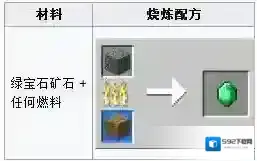 我的世界掉落