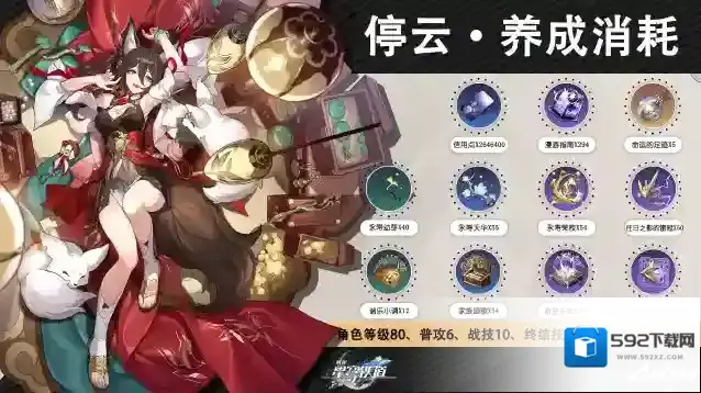 崩坏星穹铁道停云晋阶行迹养成材料一览 停云晋阶行迹材料材料是什么